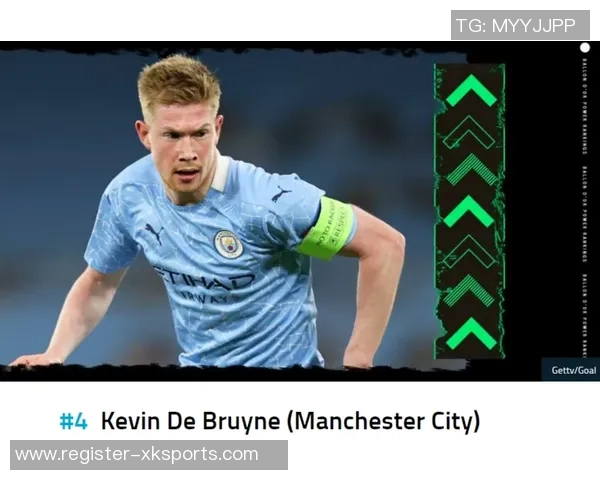 广州网球队引领欧冠足球最新网球个人能力TOP10揭晓 广州网球队引领欧冠足球最新网球个人能力TOP10揭晓