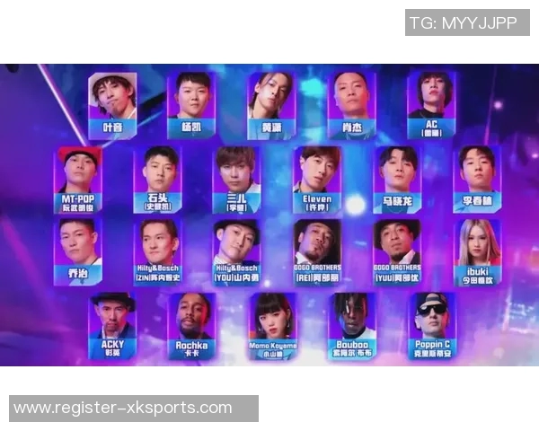 运动街舞战术与武汉街舞队的转换体系探索与实践分析 运动街舞战术与武汉街舞队的转换体系探索与实践分析