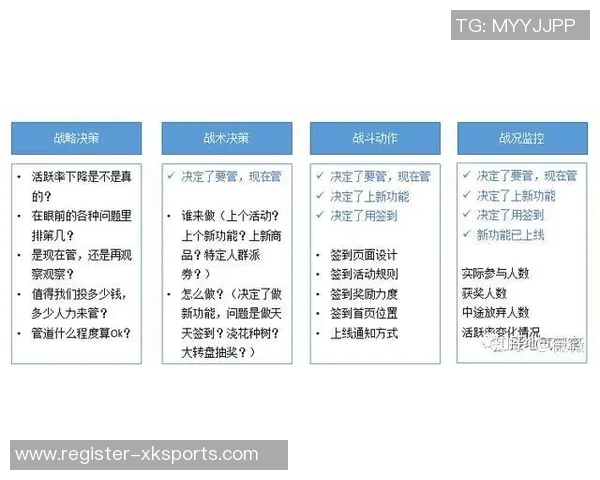 运动最新数据北京羽毛球队快攻战术分析及其在比赛中的得失经验总结 运动最新数据北京羽毛球队快攻战术分析及其在比赛中的得失经验总结